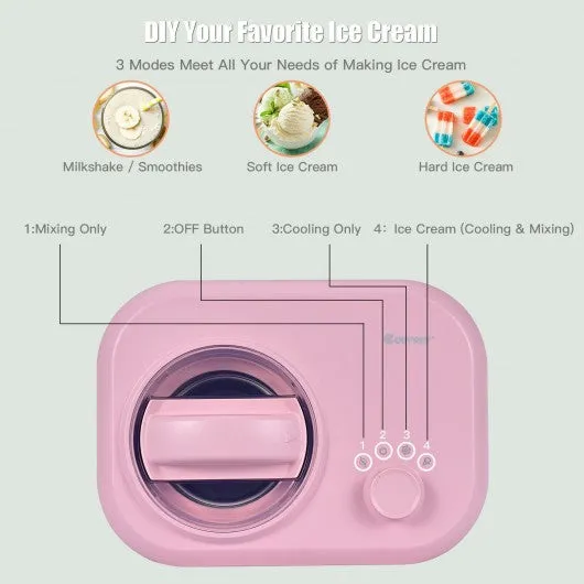1.1 QT Ice Cream Maker Automatic Frozen Dessert Machine with Spoon-Pink